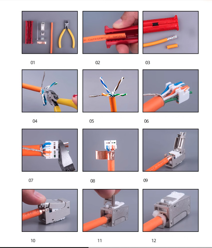 Cat7 Keystone jack Shielded for FTP/STP Tool-less